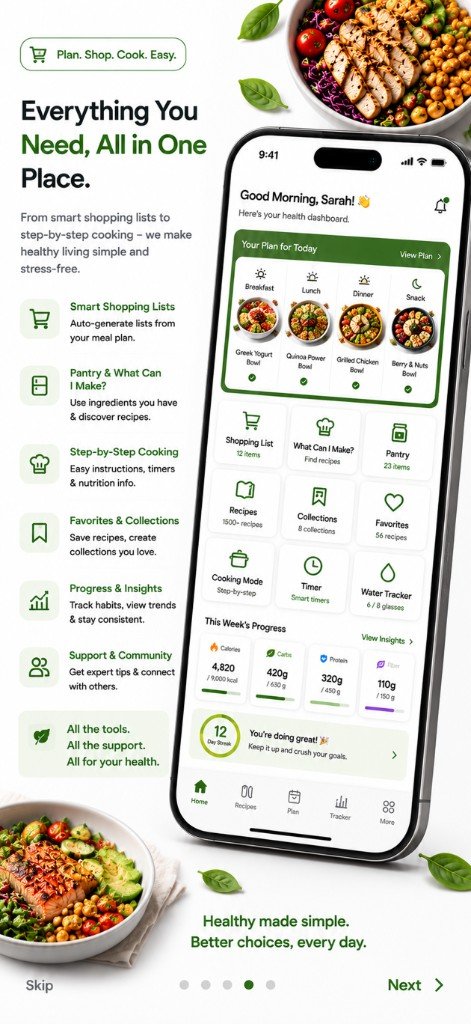 App preview of kitchen dashboard, shopping list, and cooking tools